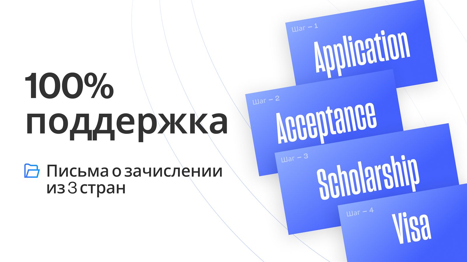 100% поддержка — Application, Acceptance, Scholarship и Visa, письма о зачислении из 3 стран